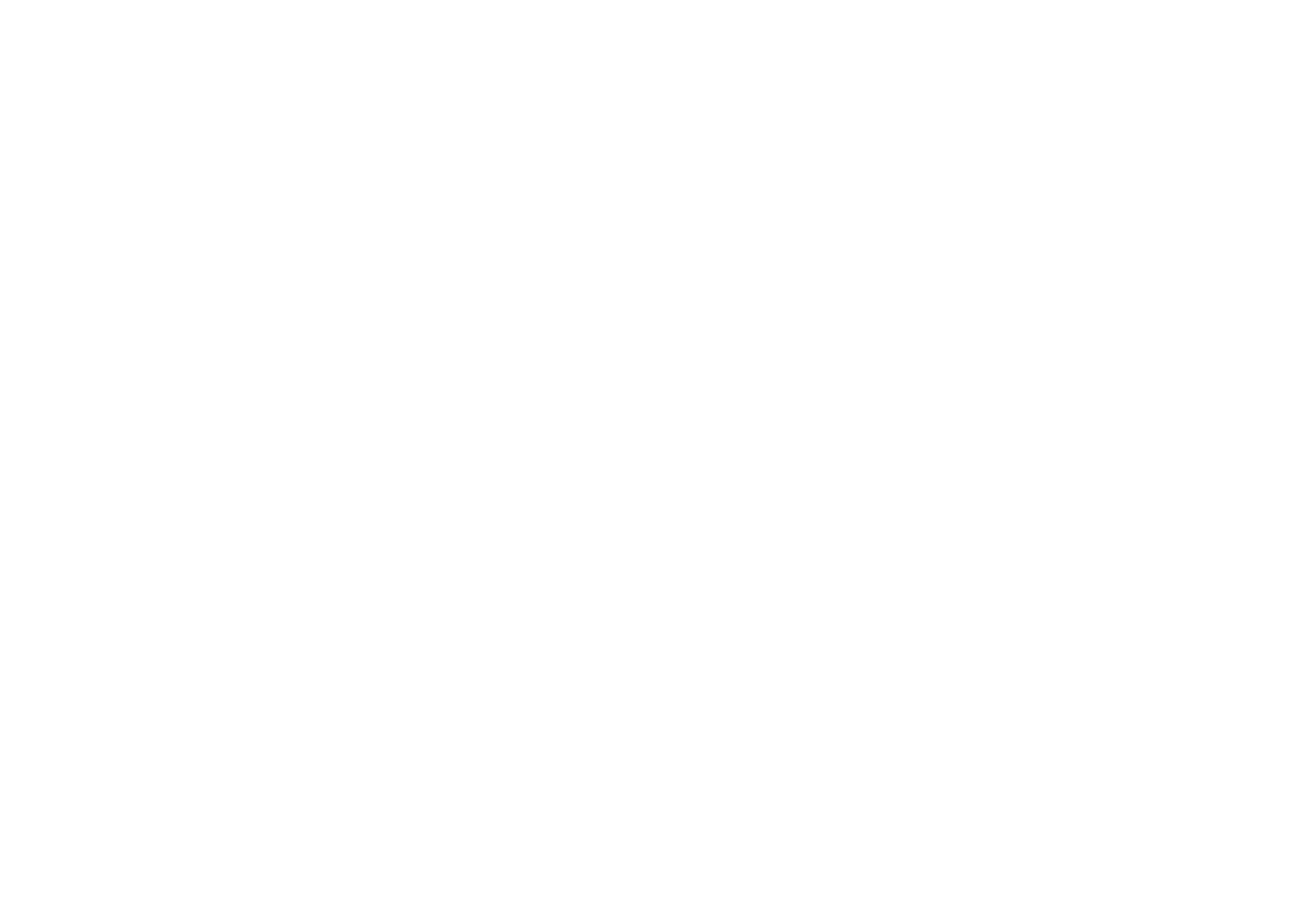 Belari Gelato